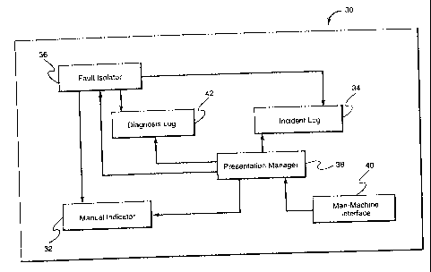 Une figure unique qui représente un dessin illustrant l'invention.